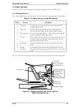 Preview for 74 page of Epson EPL-N2000 Service Manual