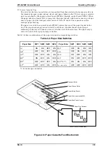 Preview for 82 page of Epson EPL-N2000 Service Manual