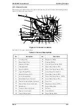 Preview for 86 page of Epson EPL-N2000 Service Manual