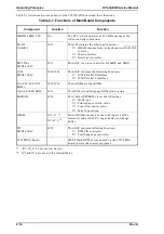 Preview for 89 page of Epson EPL-N2000 Service Manual