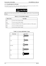 Preview for 94 page of Epson EPL-N2000 Service Manual