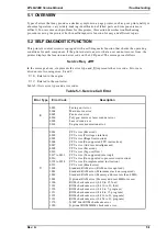 Preview for 134 page of Epson EPL-N2000 Service Manual