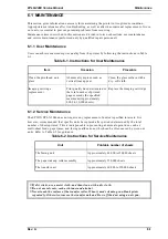 Preview for 147 page of Epson EPL-N2000 Service Manual