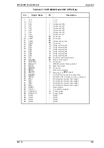 Preview for 158 page of Epson EPL-N2000 Service Manual