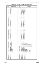 Preview for 161 page of Epson EPL-N2000 Service Manual