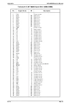 Preview for 163 page of Epson EPL-N2000 Service Manual