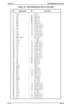 Preview for 165 page of Epson EPL-N2000 Service Manual