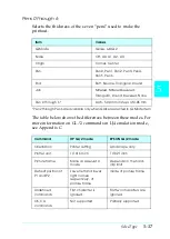 Preview for 106 page of Epson EPL-N2010 Reference Manual