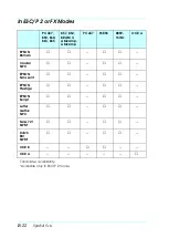 Preview for 183 page of Epson EPL-N2010 Reference Manual