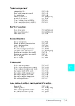 Preview for 196 page of Epson EPL-N2010 Reference Manual