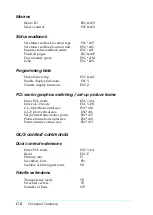 Preview for 197 page of Epson EPL-N2010 Reference Manual