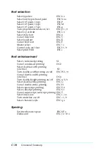 Preview for 201 page of Epson EPL-N2010 Reference Manual