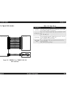 Предварительный просмотр 232 страницы Epson EPL-N2050 Service Manual