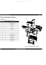 Preview for 98 page of Epson EPL-N2050+ Service Manual