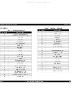 Preview for 99 page of Epson EPL-N2050+ Service Manual