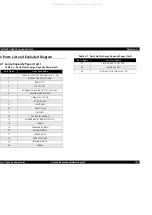 Preview for 157 page of Epson EPL-N2050+ Service Manual