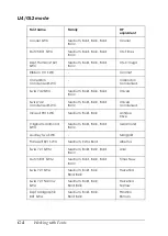 Preview for 188 page of Epson EPL-N2050+ User Manual