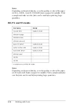 Preview for 190 page of Epson EPL-N2050+ User Manual