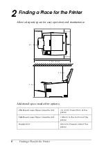 Preview for 11 page of Epson EPL-N2120 Setup Manual