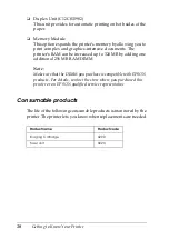 Preview for 30 page of Epson EPL-N2550 User Manual