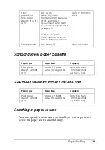 Preview for 39 page of Epson EPL-N2550 User Manual