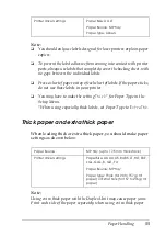 Preview for 55 page of Epson EPL-N2550 User Manual