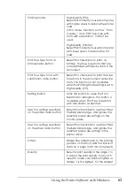 Preview for 83 page of Epson EPL-N2550 User Manual