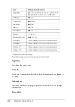 Preview for 156 page of Epson EPL-N2550 User Manual