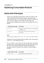 Preview for 212 page of Epson EPL-N2550 User Manual