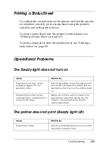 Preview for 245 page of Epson EPL-N2550 User Manual