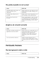 Preview for 249 page of Epson EPL-N2550 User Manual