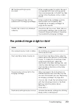 Preview for 253 page of Epson EPL-N2550 User Manual