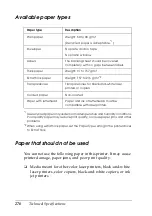 Preview for 276 page of Epson EPL-N2550 User Manual