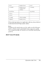 Preview for 311 page of Epson EPL-N2550 User Manual