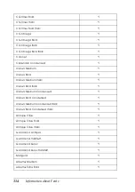 Preview for 314 page of Epson EPL-N2550 User Manual