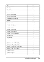 Preview for 315 page of Epson EPL-N2550 User Manual