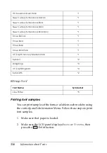 Preview for 316 page of Epson EPL-N2550 User Manual