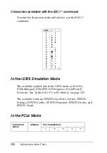 Preview for 328 page of Epson EPL-N2550 User Manual