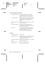 Preview for 178 page of Epson EPL N2700 Reference Manual