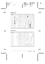 Preview for 199 page of Epson EPL N2700 Reference Manual