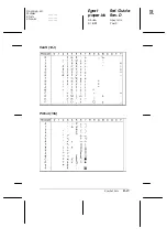 Preview for 201 page of Epson EPL N2700 Reference Manual