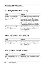 Preview for 279 page of Epson EPL-N3000 Reference Manual