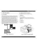 Предварительный просмотр 67 страницы Epson EPL-N4000 Service Manual