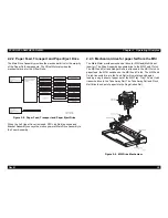 Предварительный просмотр 73 страницы Epson EPL-N4000 Service Manual