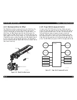 Предварительный просмотр 77 страницы Epson EPL-N4000 Service Manual