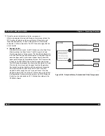 Предварительный просмотр 100 страницы Epson EPL-N4000 Service Manual