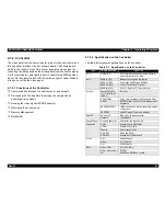 Предварительный просмотр 101 страницы Epson EPL-N4000 Service Manual