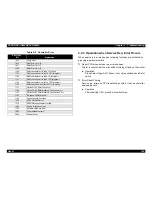 Предварительный просмотр 114 страницы Epson EPL-N4000 Service Manual