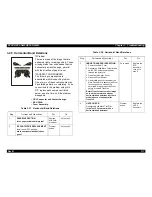 Предварительный просмотр 131 страницы Epson EPL-N4000 Service Manual