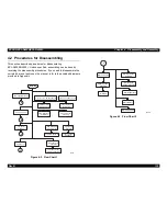 Предварительный просмотр 149 страницы Epson EPL-N4000 Service Manual